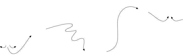 Greenzyme Mobilized Oil Residual Oil Waterflood Oil Oil Bank